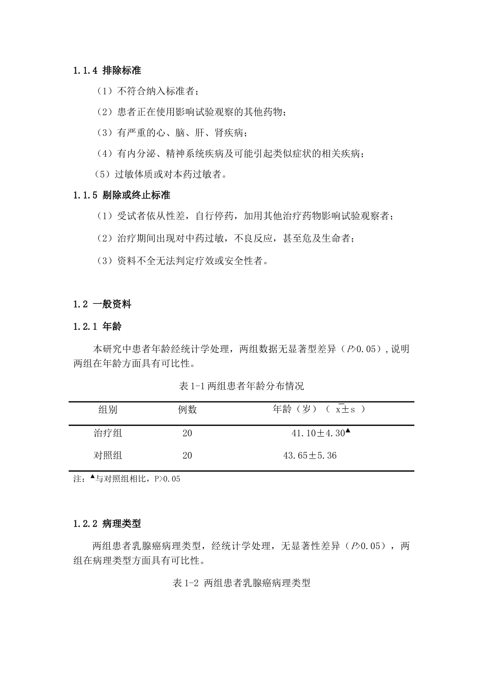 益气养阴解毒方联合他莫昔芬疗雌激素受体阳性乳腺癌临床疗效观察 临床医学专业_第2页