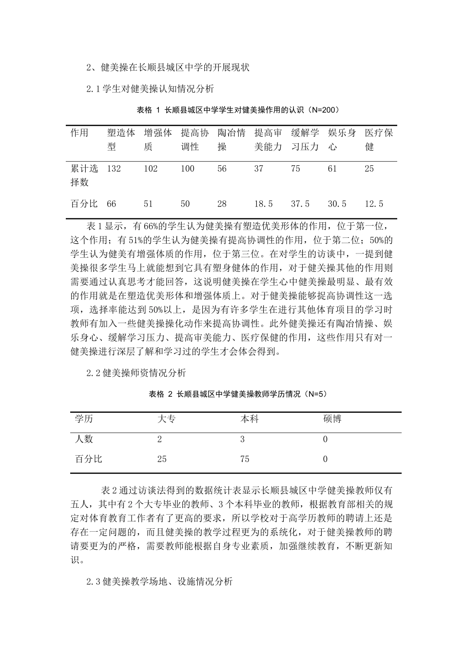 县城区中学健美操课程的开展现状及对策研究  体育运动专业_第3页