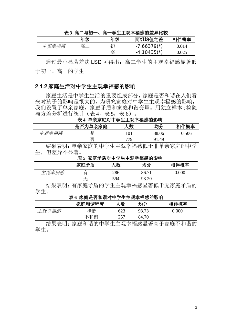 中学生主观幸福感及其影响因素研究分析  社会学专业_第3页