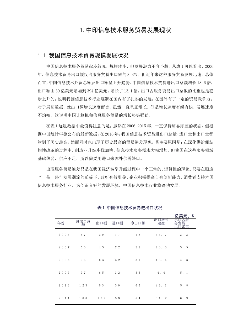 中国与印度信息技术贸易竞争力对比研究分析  国际经济贸易专业_第2页