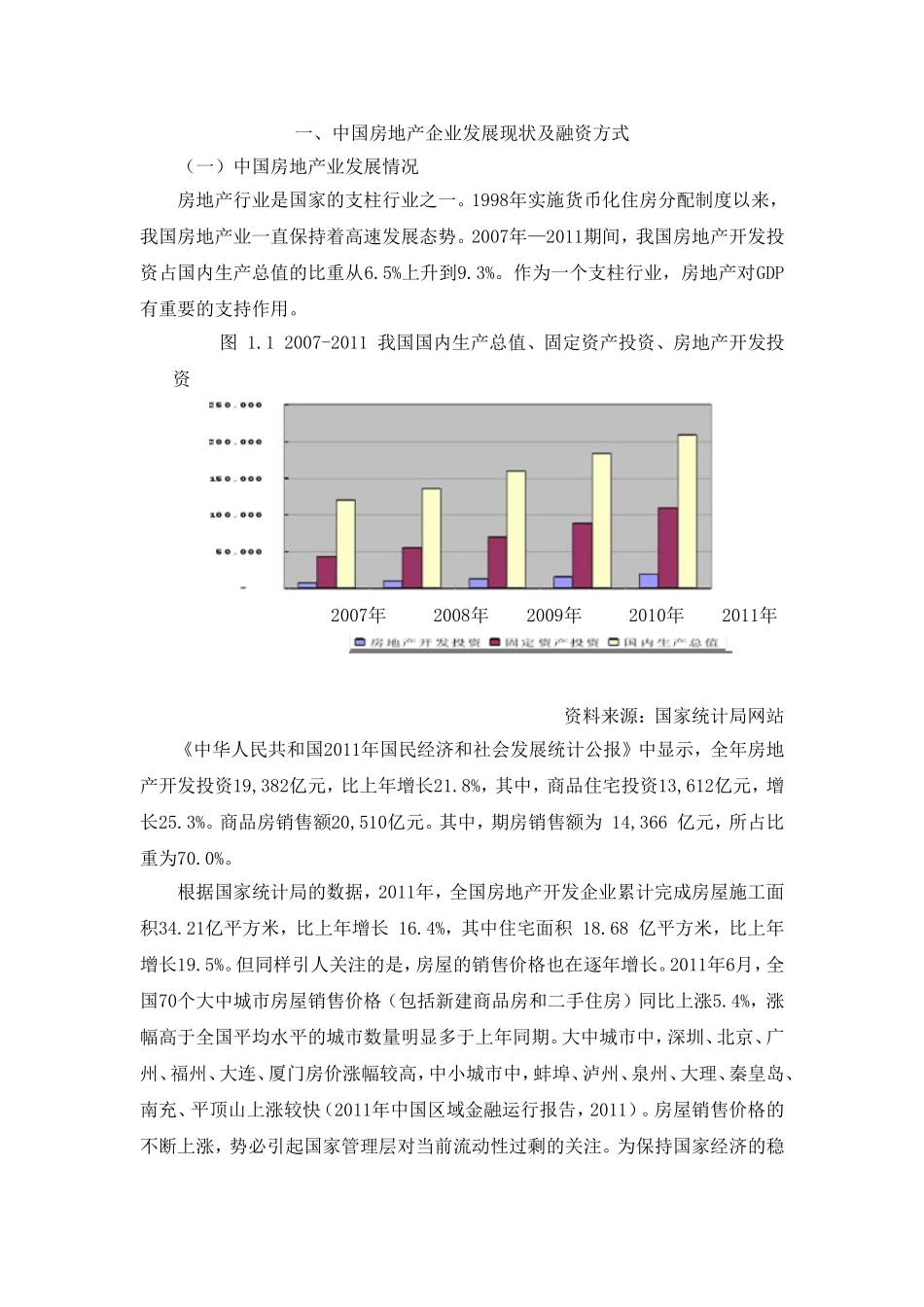 中国中等规模房地产企业融资问题研究分析  金融学专业_第3页