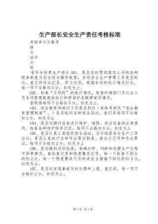 2024年生产部长安全生产责任考核标准