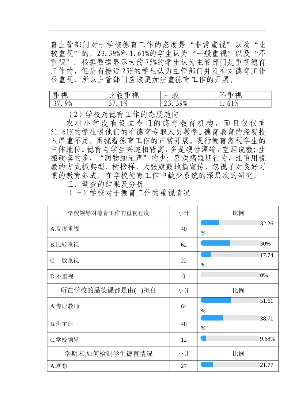 重庆市奉节县农村小学德育实施现状调查报告分析研究  社会学专业_第2页