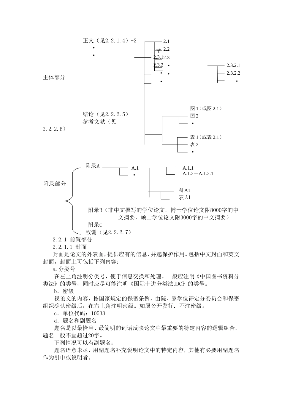 中南林业科技大学研究生学位论文格式撰写规范_第2页