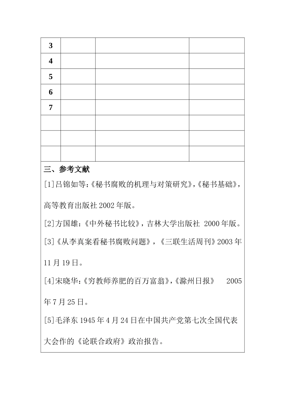 浅论秘书的职业道德内涵及存在问题分析研究  文学专业_第3页