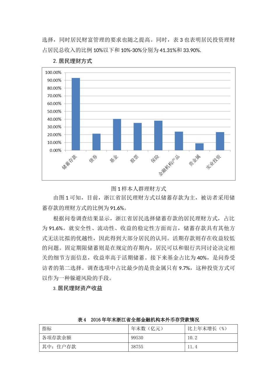 浙江省居民金融理财问题及对策研究分析  财务管理专业_第3页