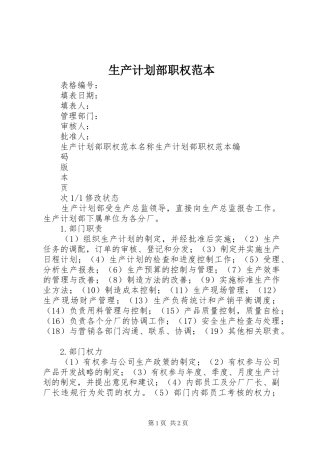 2024年生产计划部职权范本