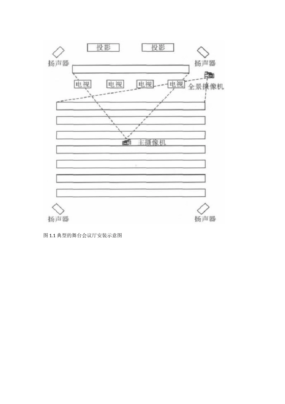 振安区政府礼堂舞台灯光音响系统的规划与设计  包装设计专业_第3页