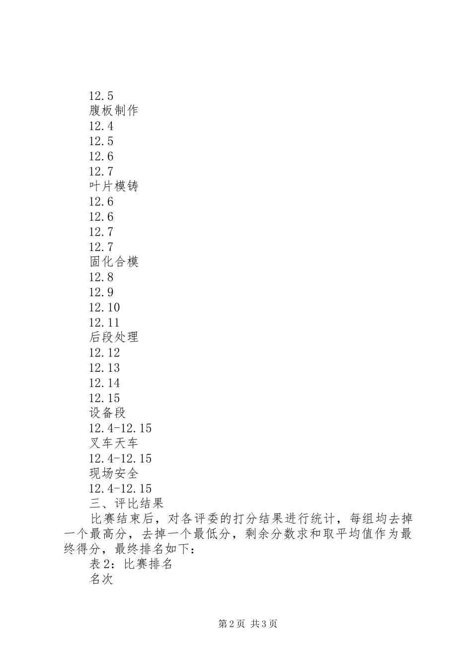 2024年生产技能大比武活动总结报告_第2页