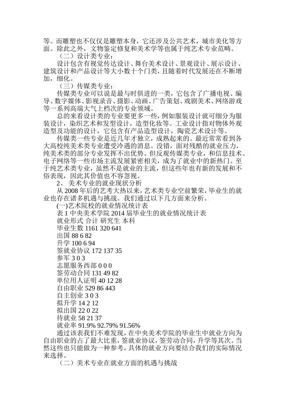 浅谈美术专业的就业前景分析研究  美术学专业_第2页