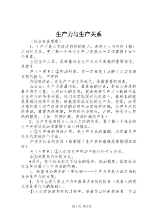 2024年生产力与生产关系