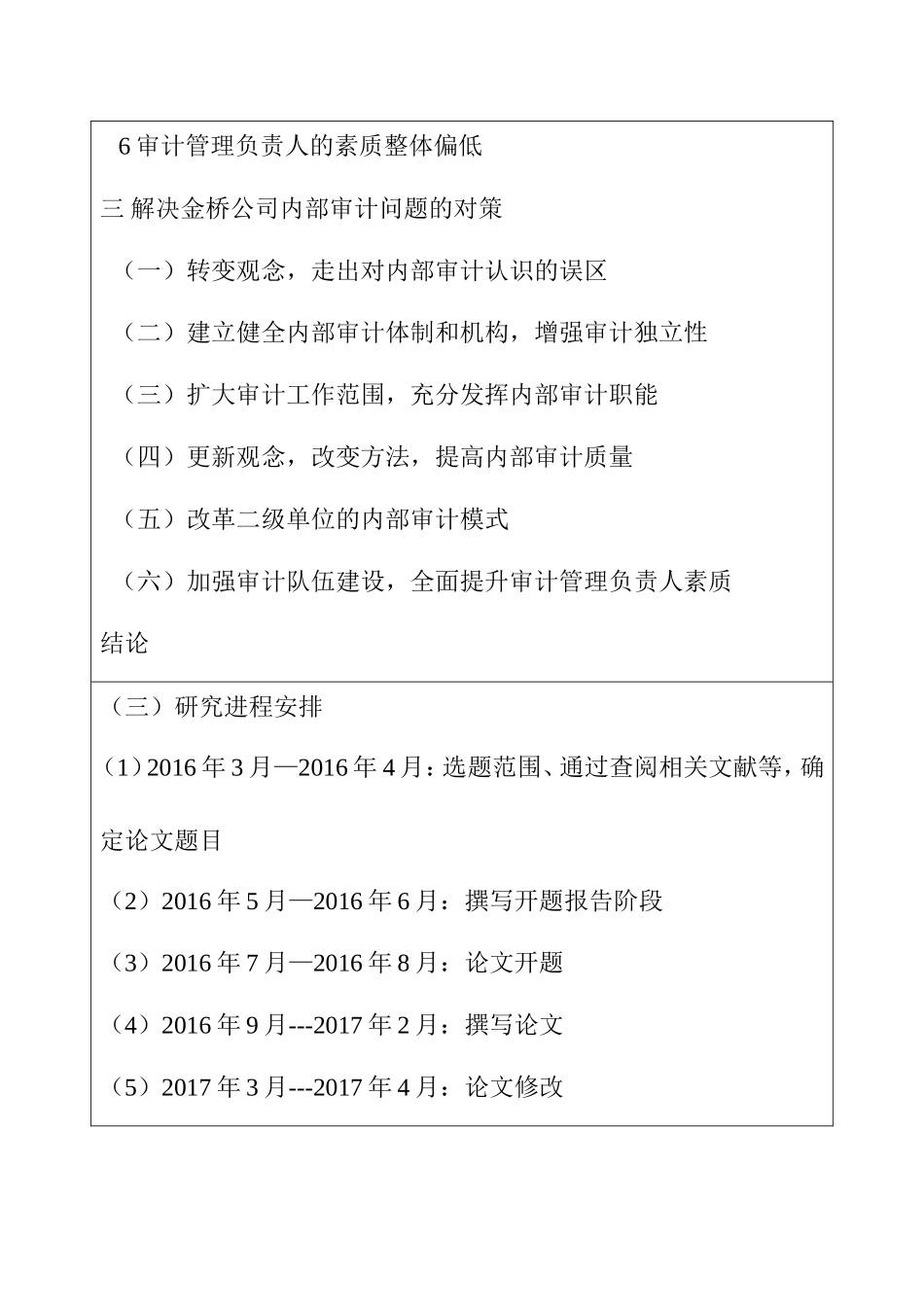 制造企业内部审计问题研究 财务管理专业 开题报告_第3页