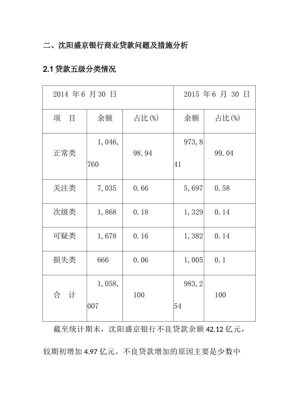 某银行商业贷款质量分析研究  财务管理专业_第3页