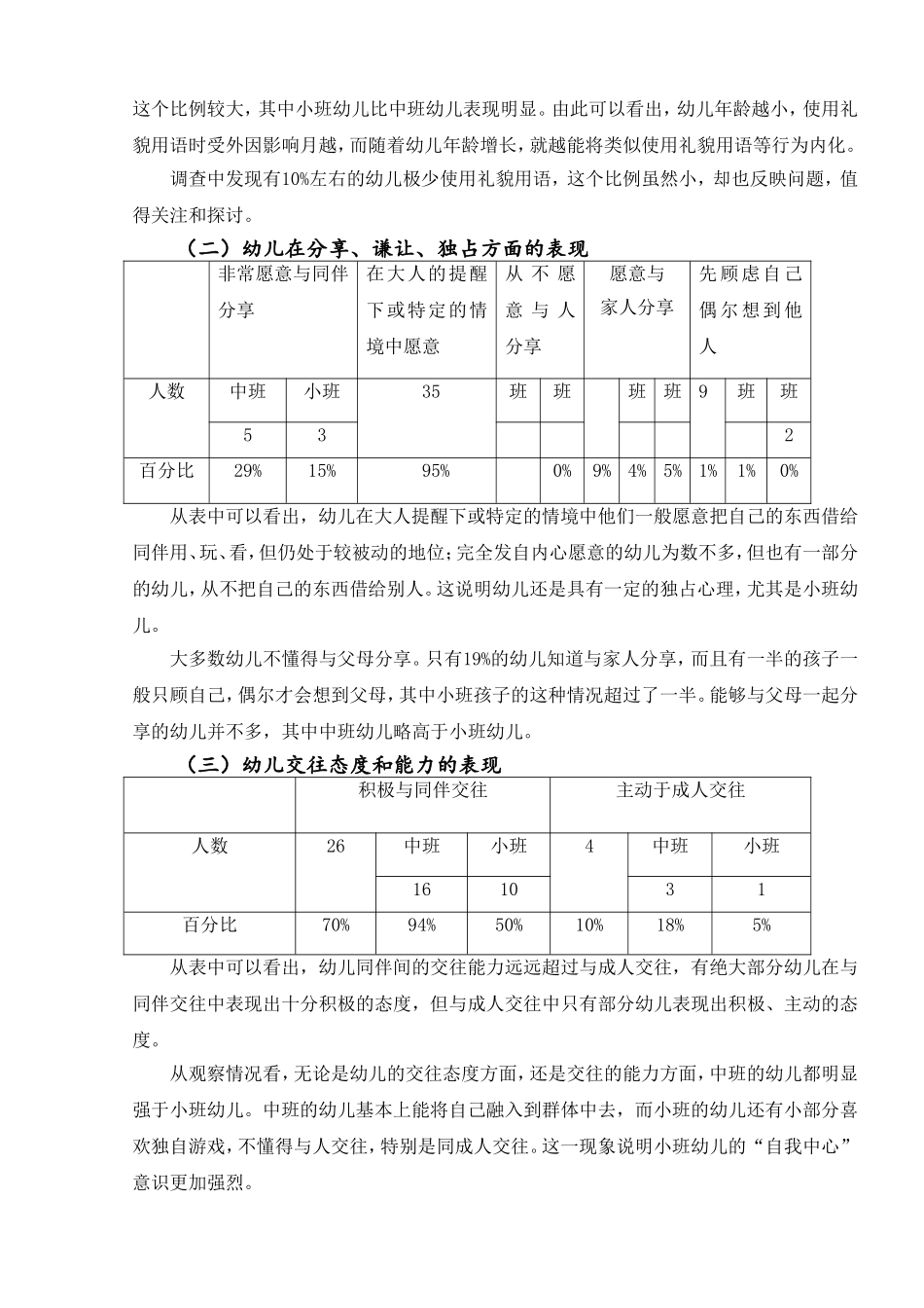 中班幼儿亲社会行为发展现状的调查研究——以苏州高新区幼儿园为例  公共管理专业_第3页