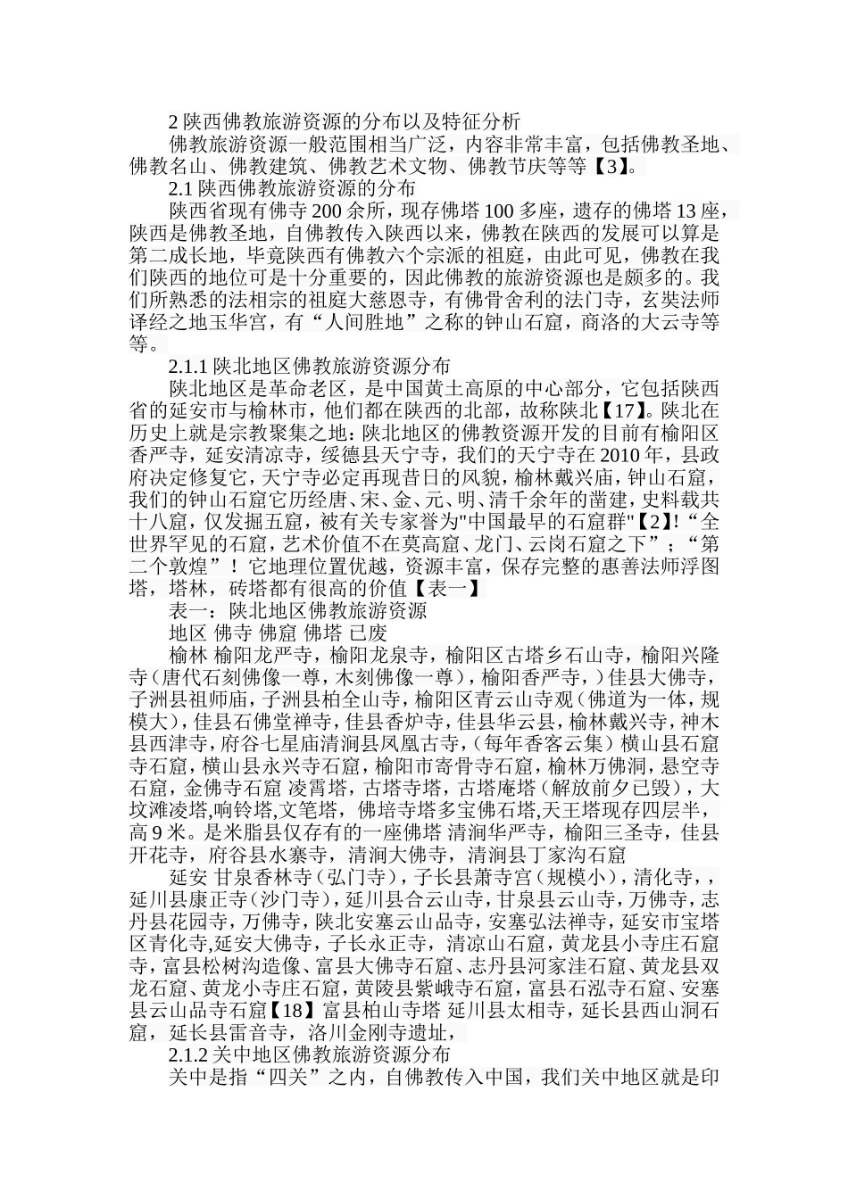 陕西佛教旅游资源开发现状及存在问题分析研究  旅游管理专业_第2页