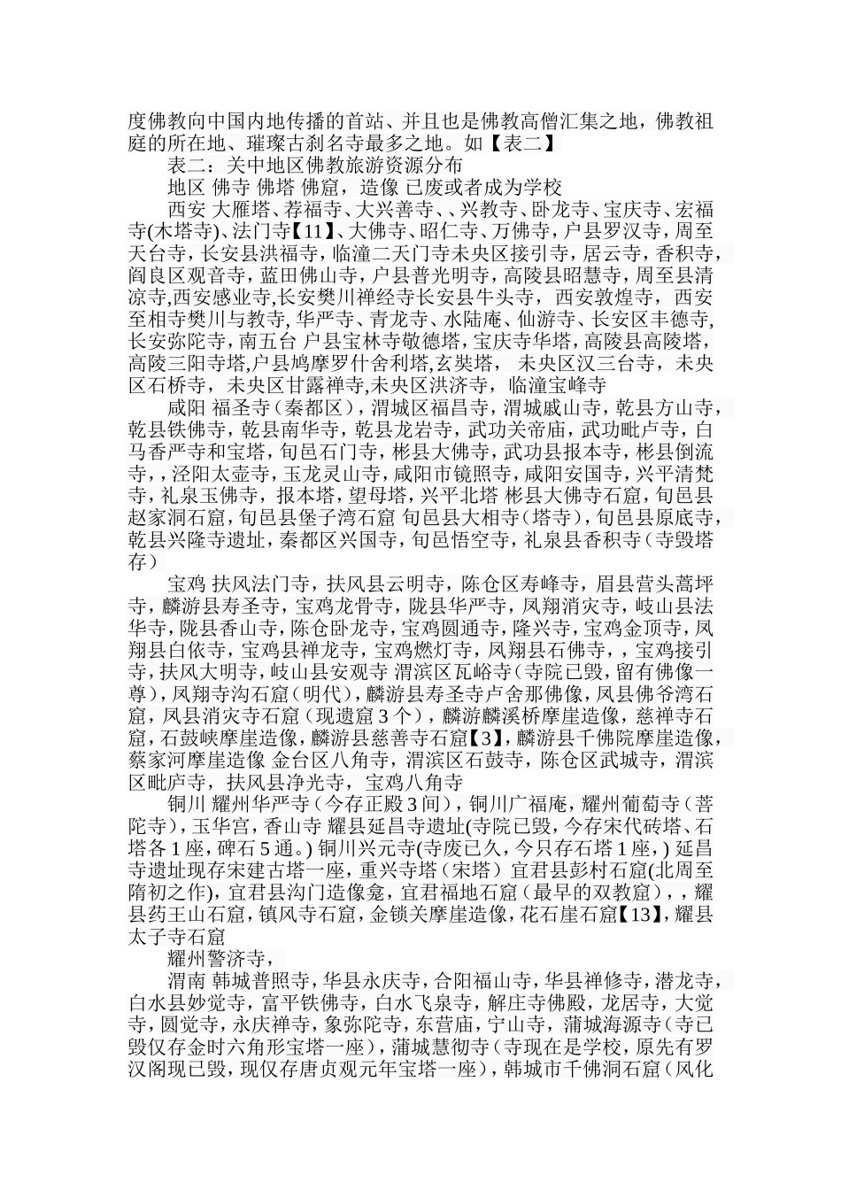 陕西佛教旅游资源开发现状及存在问题分析研究  旅游管理专业_第3页