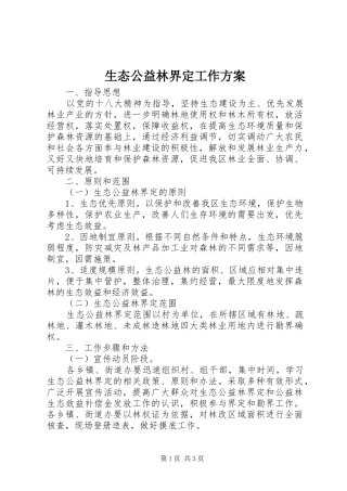 2024年生态公益林界定工作方案