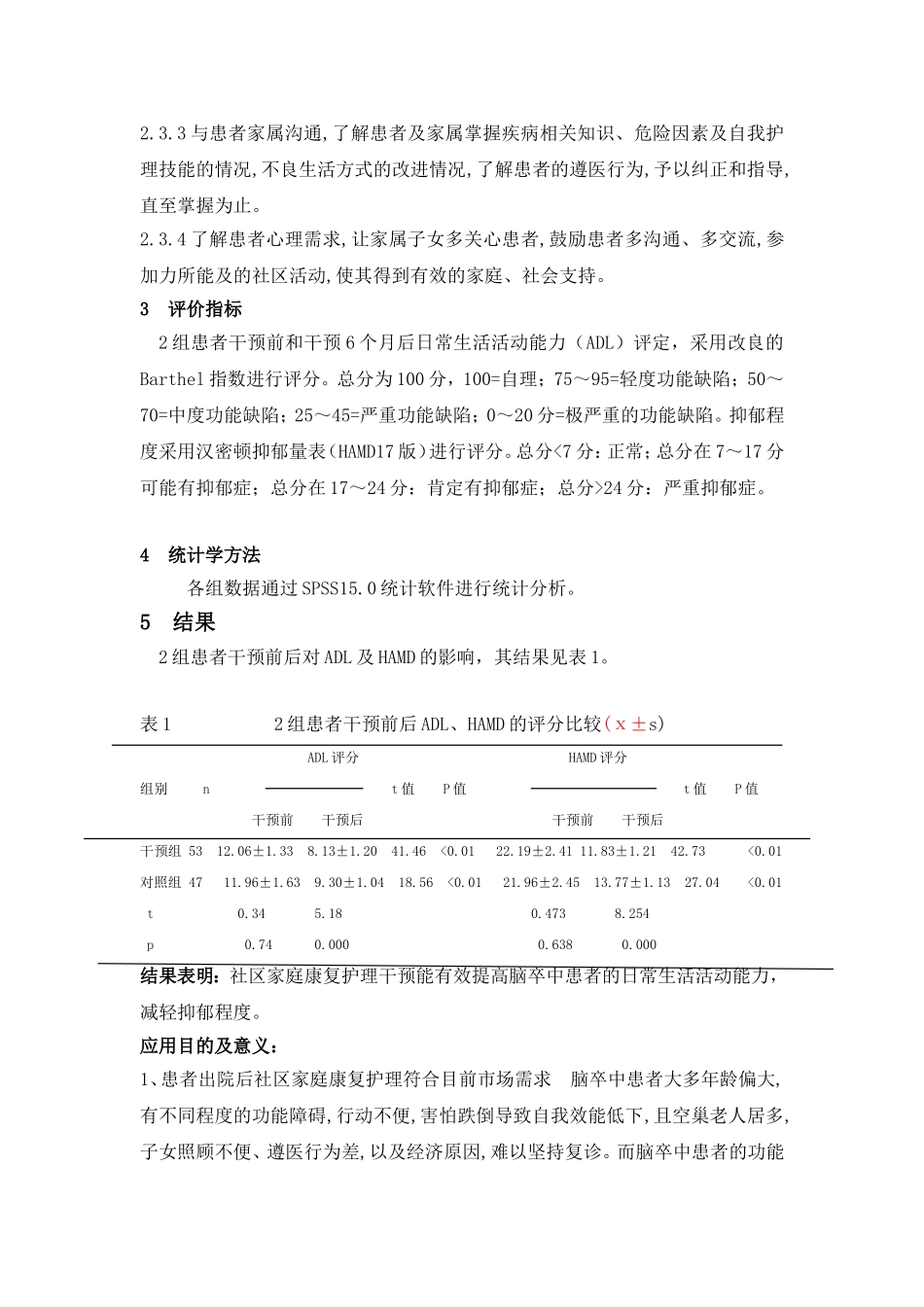 社区家庭康复护理干预对脑卒中患者出院后康复影响的技术工作报告  临床医学专业_第2页