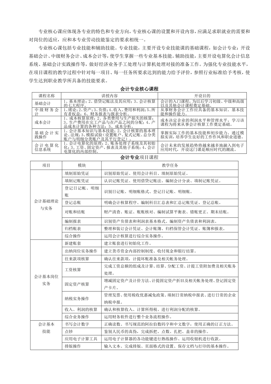 深化课程改革  推进中职自考教育以我校中职会计专业4年制自考大专课程改革为例  教育教学专业_第3页