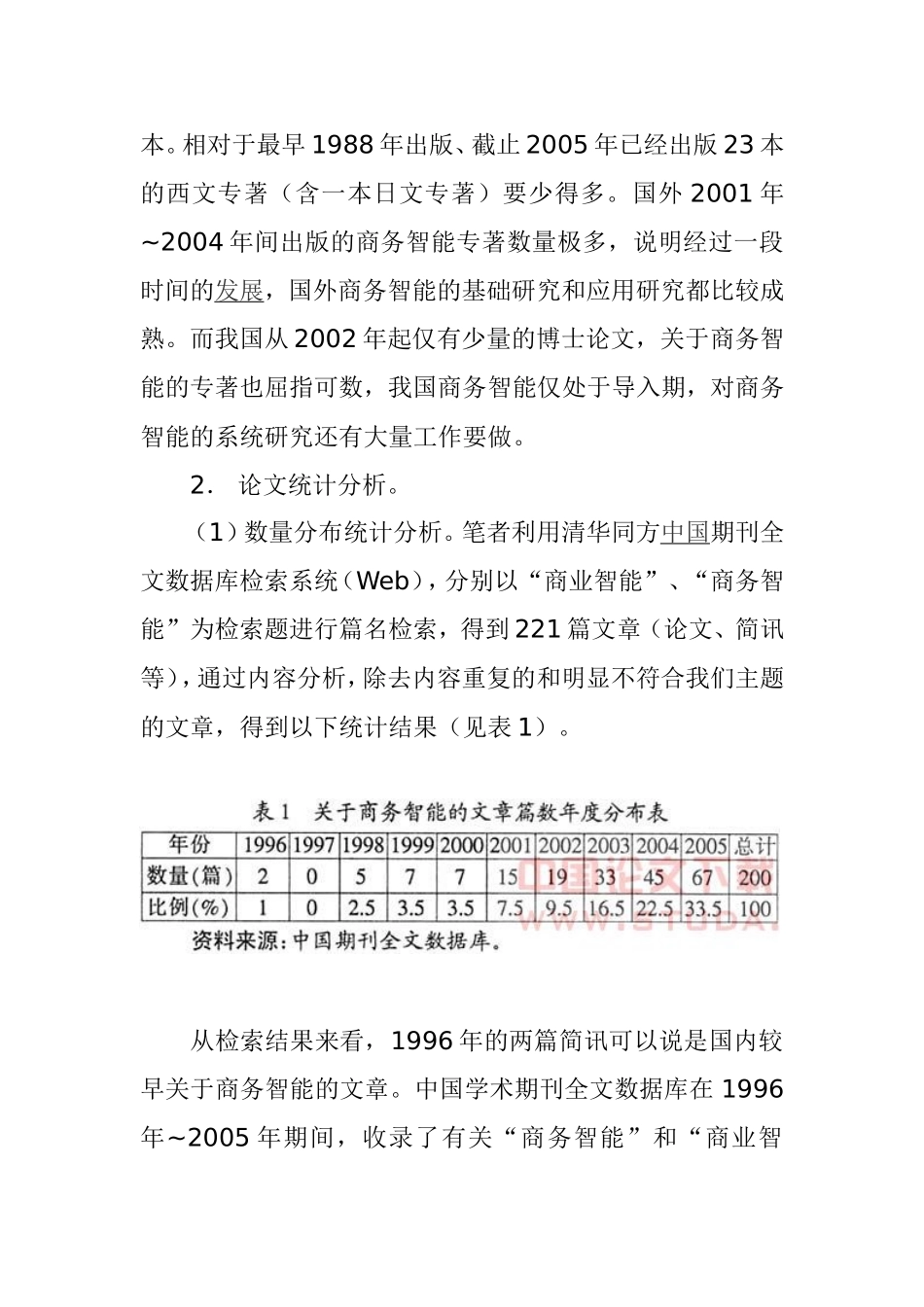 我国商务智能研究分析 计算机专业_第2页