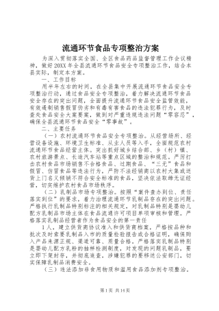 2024年流通环节食品专项整治方案