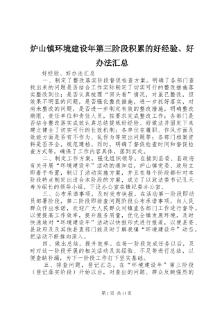 2024年炉山镇环境建设年第三阶段积累的好经验好办法汇总