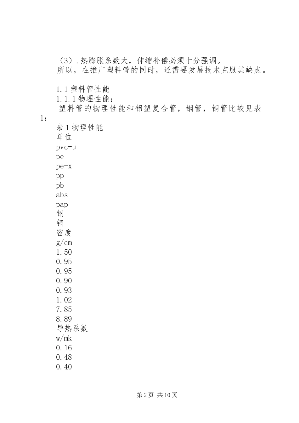 2024年论建筑给排水常用材料_第2页