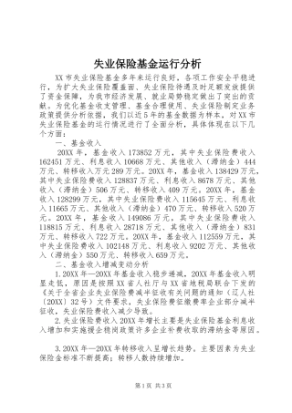 2024年失业保险基金运行分析