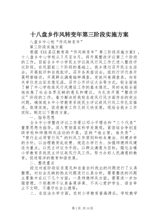 2024年十八盘乡作风转变年第三阶段实施方案