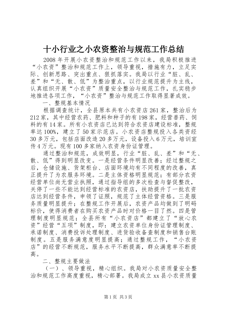 2024年十小行业之小农资整治与规范工作总结_第1页