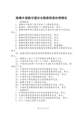 2024年绿塘乡道路交通安全隐患排查治理情况