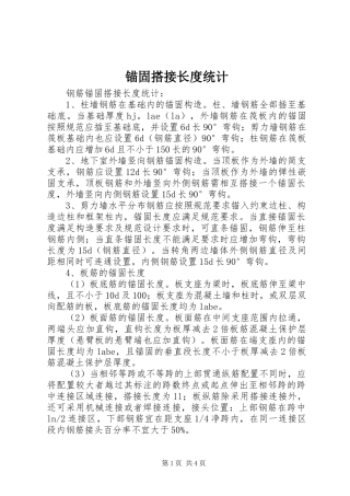 2024年锚固搭接长度统计