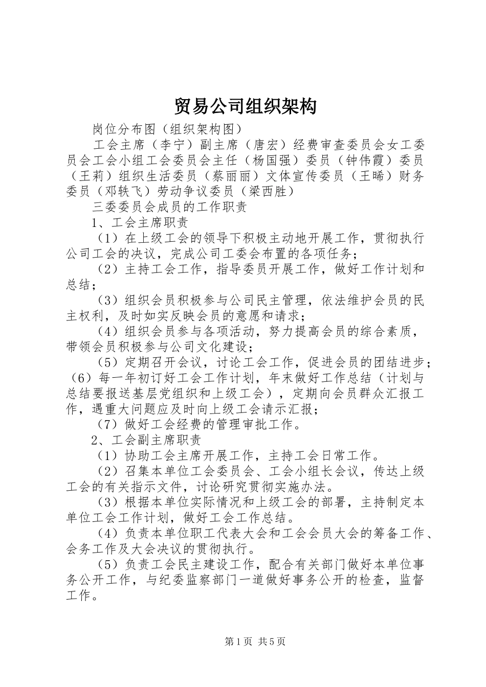 2024年贸易公司组织架构_第1页