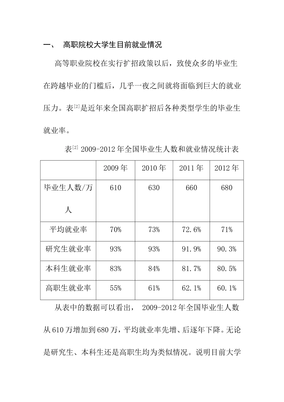高职大学生就业问题及对策的研究分析  教育教学专业_第2页