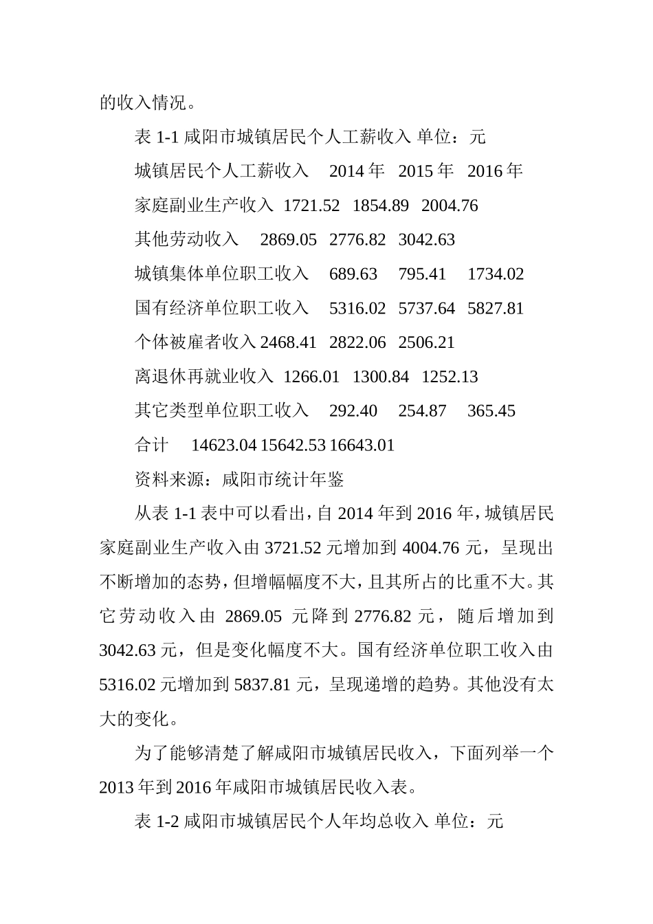 市城乡居民收入分配差距问题研究分析 公共管理专业_第3页