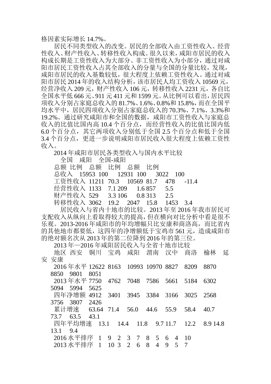 市居民收入水平变化对消费行为的影响分析研究  社会学专业_第2页