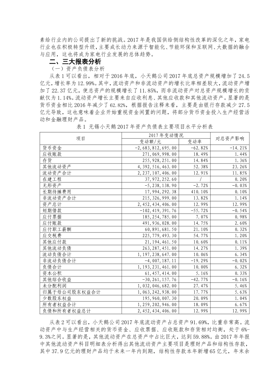 无锡小天鹅股份有限公司财务分析基于投资者角度  会计学专业_第3页
