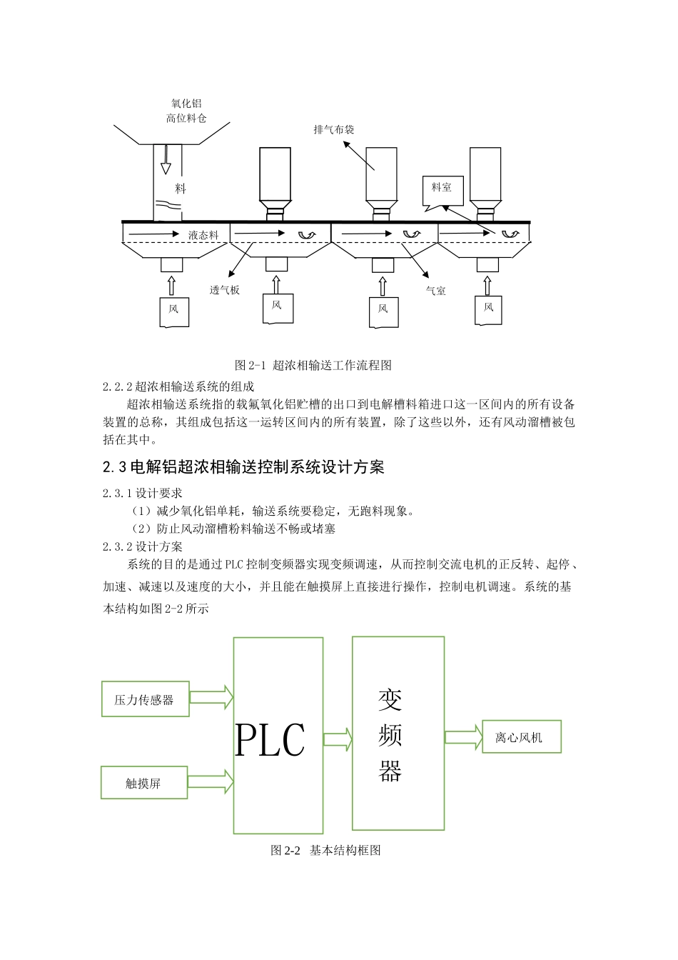 物料氧化铝的输送作业分析研究 物流管理专业_第3页