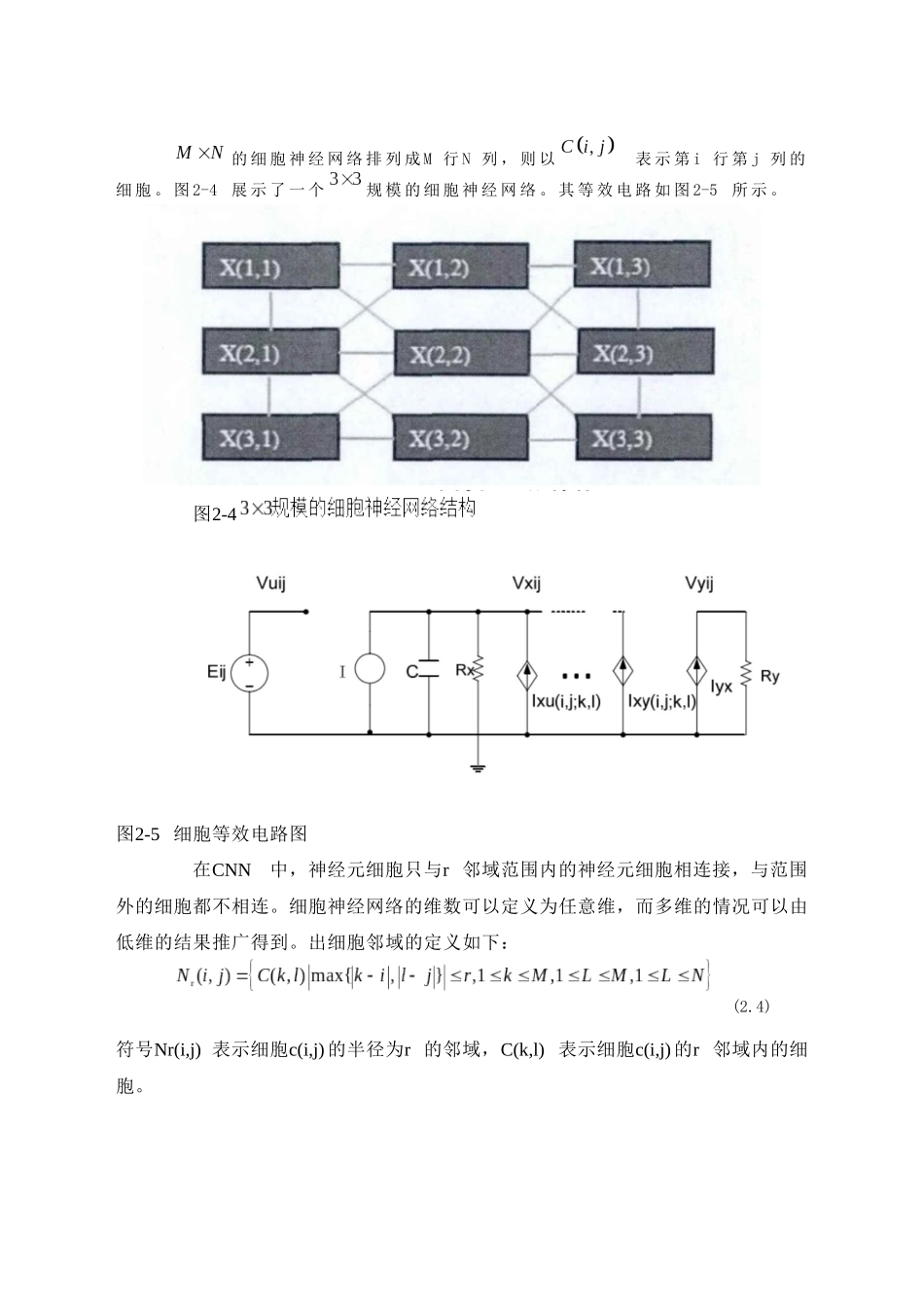 细胞神经网络与改进AES的超混沌图像加密方案_第2页