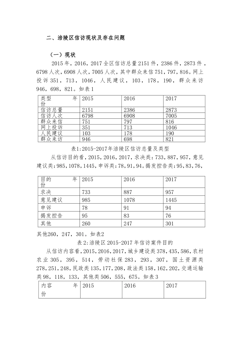 信访与社会安全互动研究——以涪陵区基层信访为例  公共管理专业_第3页