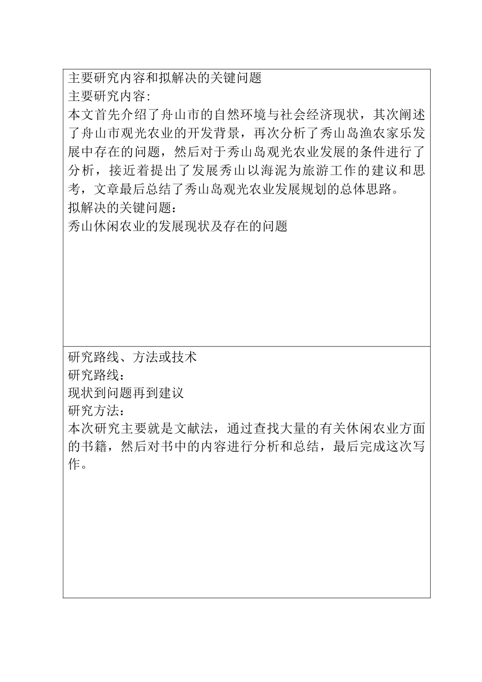 休闲农业观光园规划研究设计——以舟山市岱山县秀山岛休闲农业观光园规划设计为例 开题报告_第3页