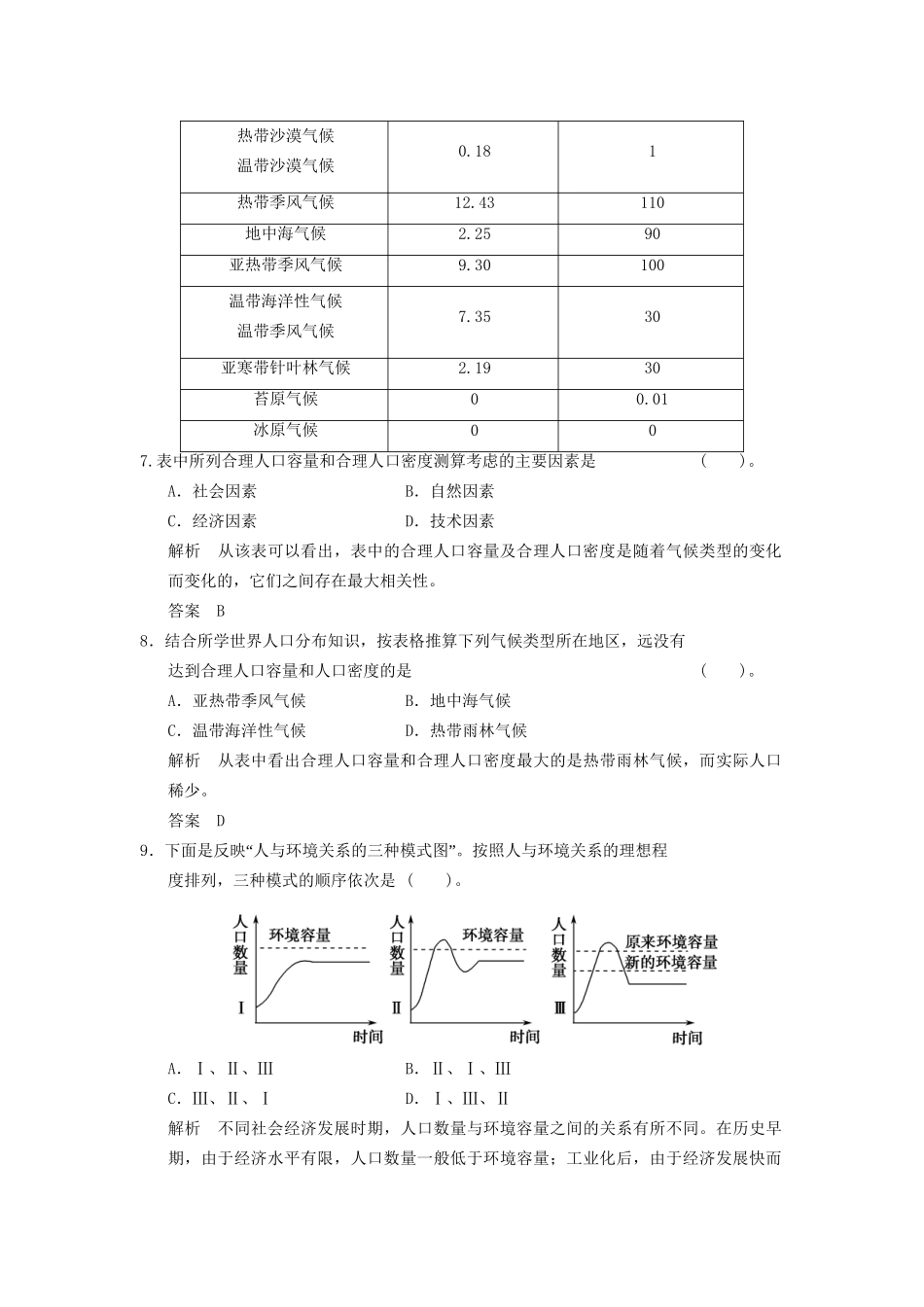 高中地理 1.3 人口分布与人口合理容量规范训练 鲁教版必修2_第3页