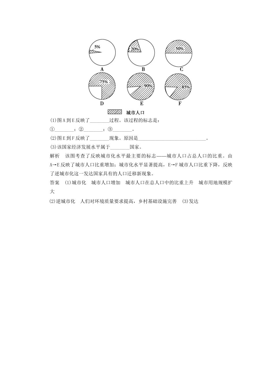 高中地理 2.1 城市发展与城市化五分钟小练习 鲁教版必修2_第3页