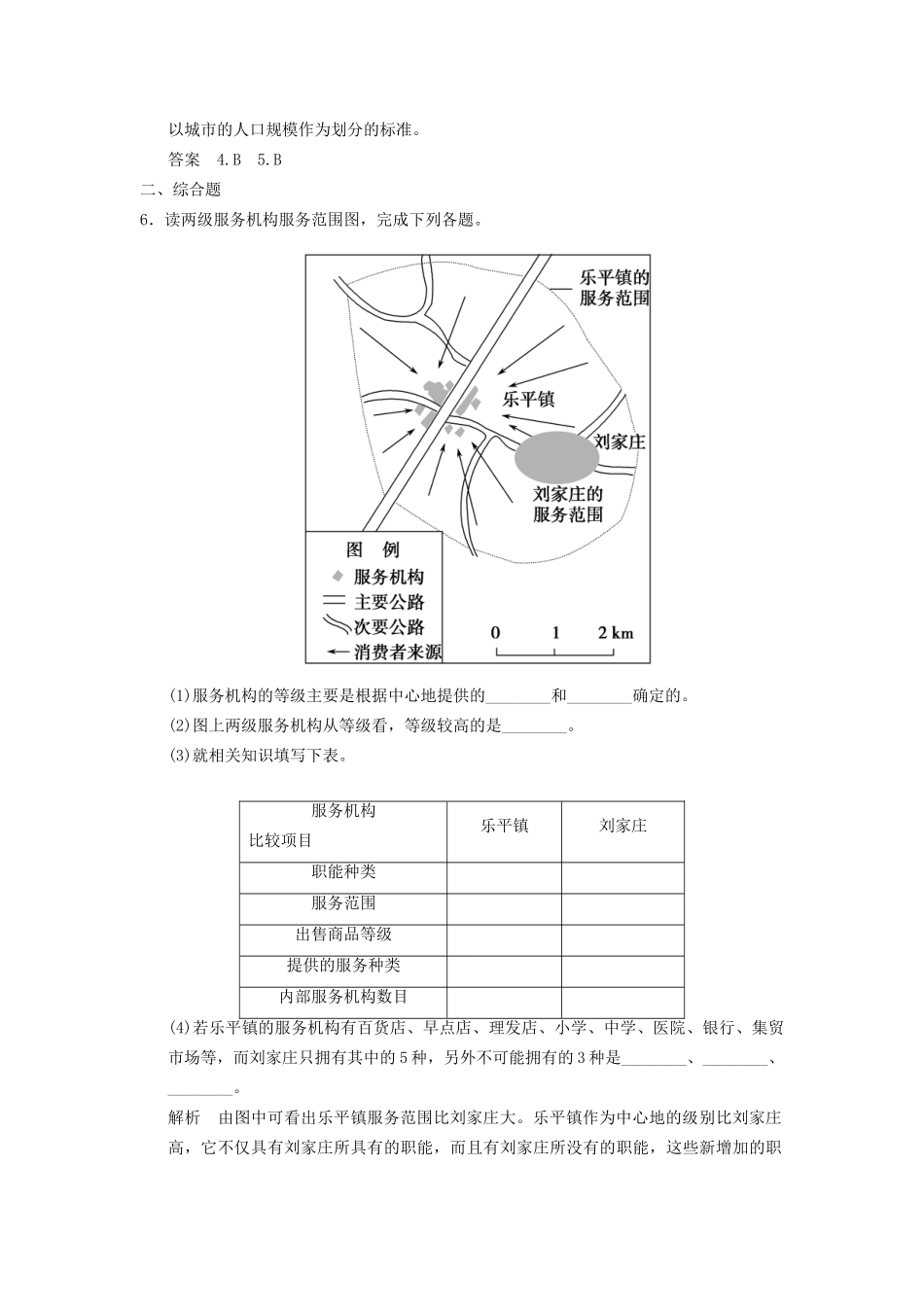 高中地理 2.2 城市区位与城市体系五分钟小练习 鲁教版必修2_第3页