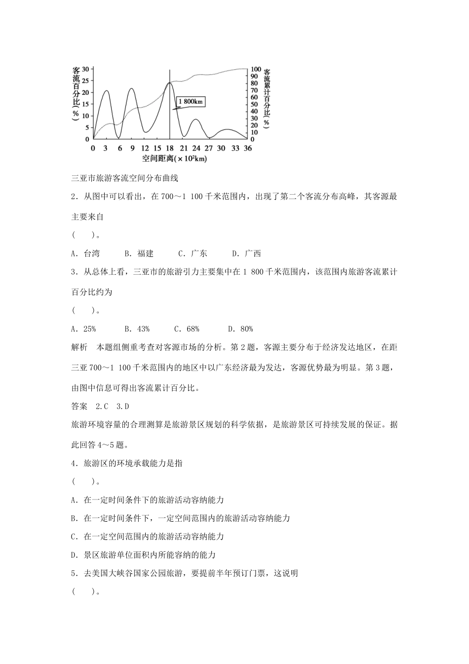 高中地理 3.1 旅游资源评价每课一练 鲁教版选修3_第2页