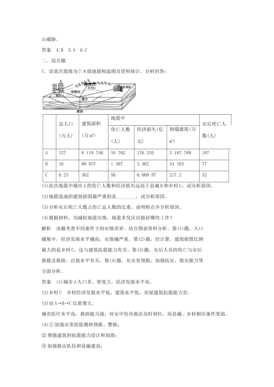 高中地理 3.1 自然灾害损失的地域差异小练习 湘教版选修5_第3页
