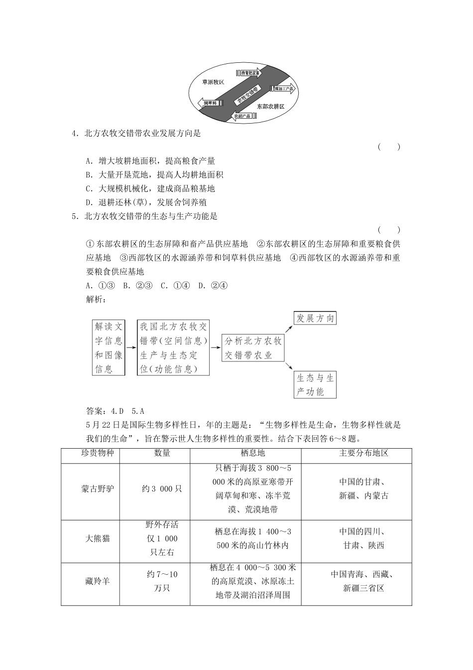 高中地理 3章末检测 湘教版选修6_第2页