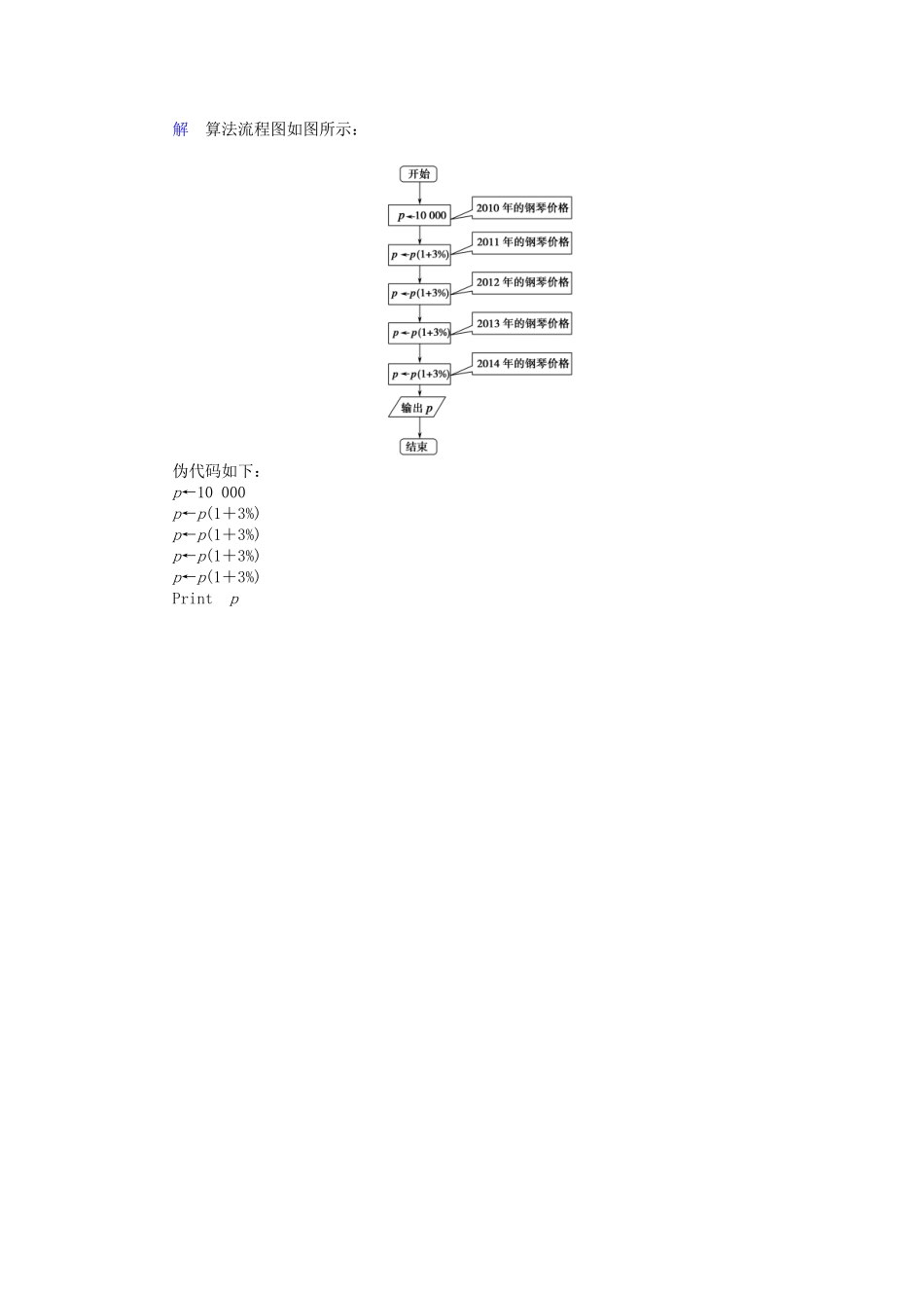 高中数 1.3.1+2赋值语句输入、输出语句试题 苏教版必修3 _第3页