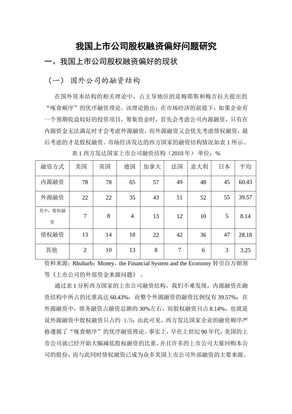 我国上市公司股权融资偏好问题研究分析  金融学专业_第1页