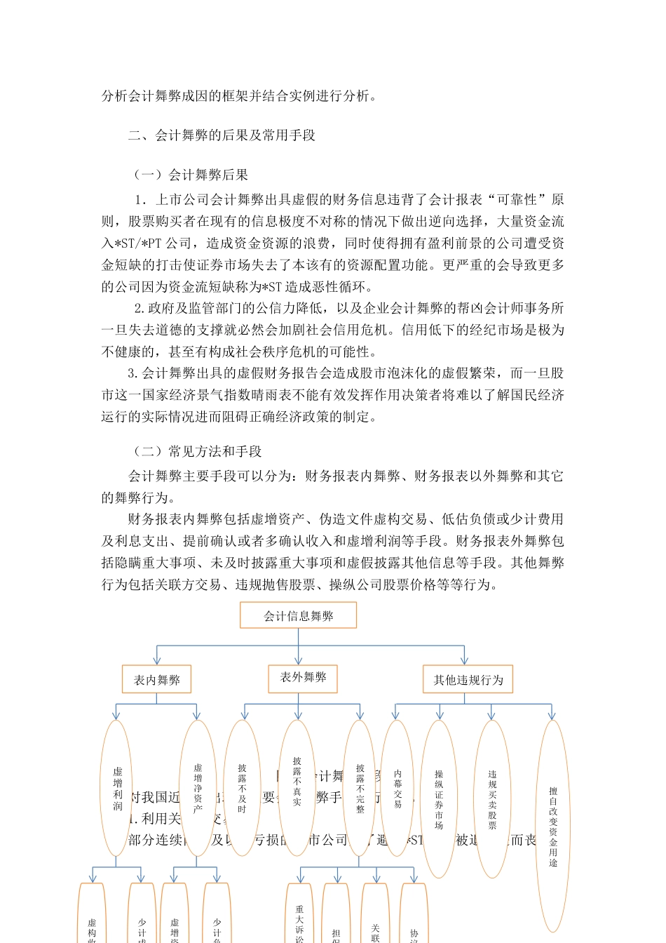 我国上市公司会计舞弊及其治理探讨分析研究  财务管理专业_第3页